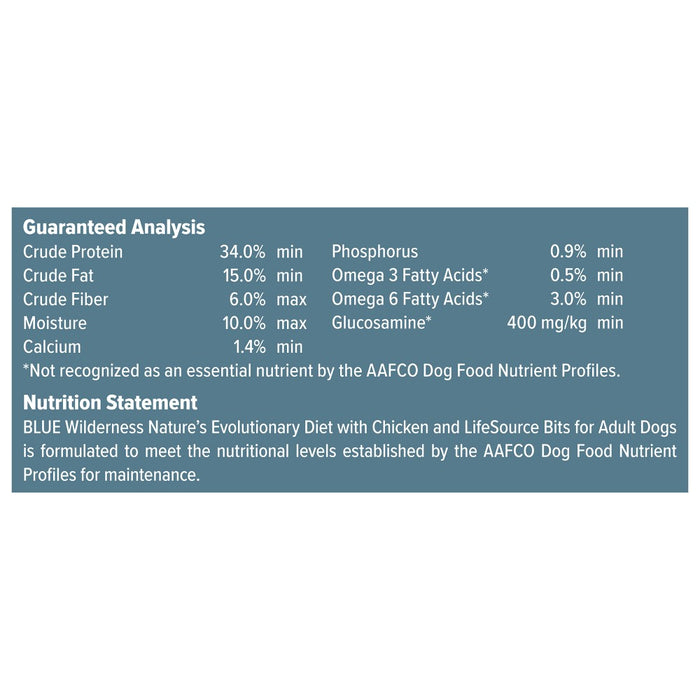 Blue Buffalo Wilderness High Protein Natural Adult Dry Dog Food with Chicken Flavor - 24lbs (LOCAL PICKUP ONLY)