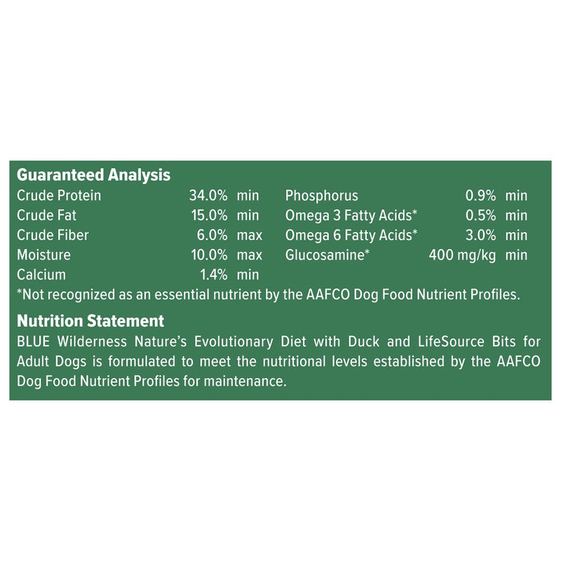 Blue Buffalo Wilderness High Protein Natural Adult Dry Dog Food plus Wholesome Grains with Duck - 13lbs