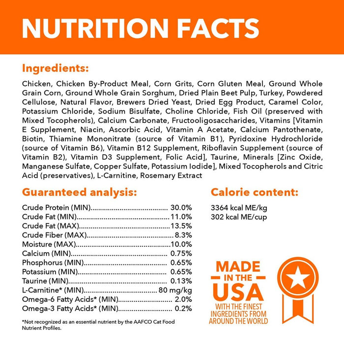 IAMS Proactive Health Indoor Weight Control & Hairball Care with Chicken & Turkey Adult Premium Dry Cat Food - 22lbs (LOCAL PICKUP ONLY)