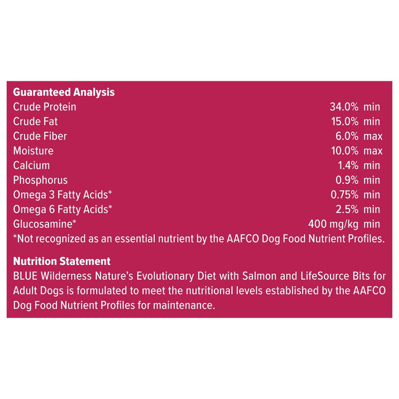 Blue Buffalo Wilderness High Protein Natural Adult Dry Dog Food plus Wholesome Grains with Salmon - 4.5lbs (LOCAL PICKUP ONLY)