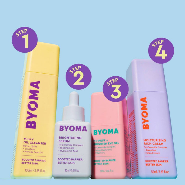 BYOMA De-Puff and Brightening Eye Gel - 0.68 fl oz