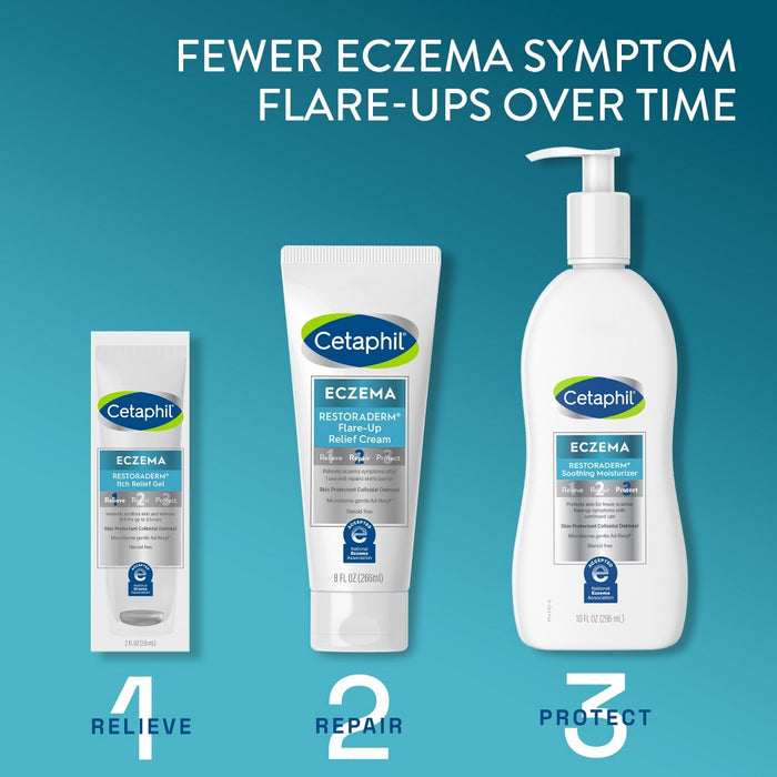 Cetaphil Eczema Restoraderm Itch Relief Gel Unscented - 2 fl oz