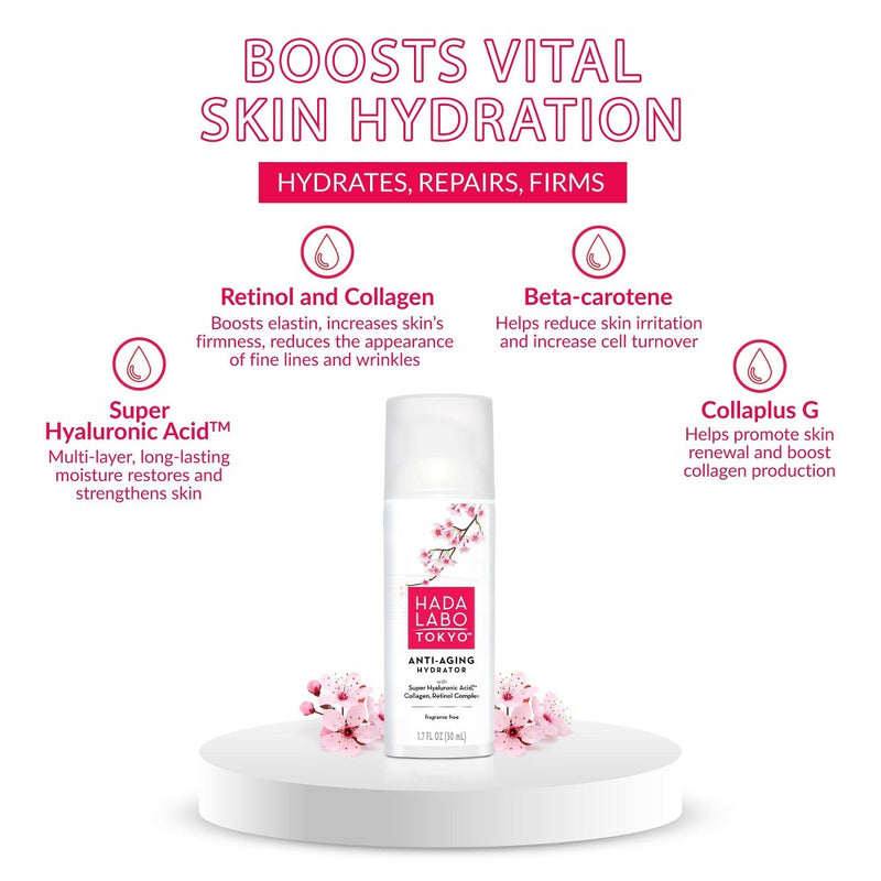 Hada Labo Tokyo Anti-Aging Hydrator - 1.7 fl oz