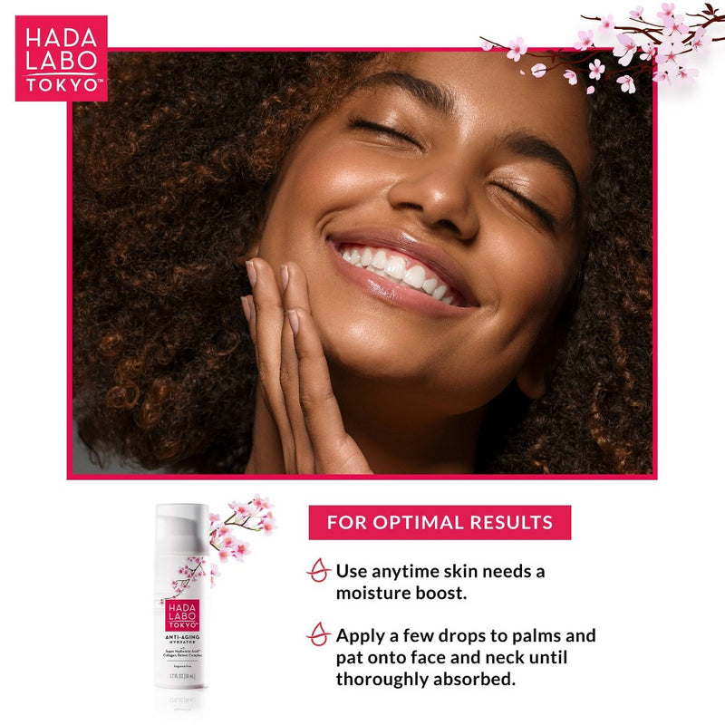 Hada Labo Tokyo Anti-Aging Hydrator - 1.7 fl oz