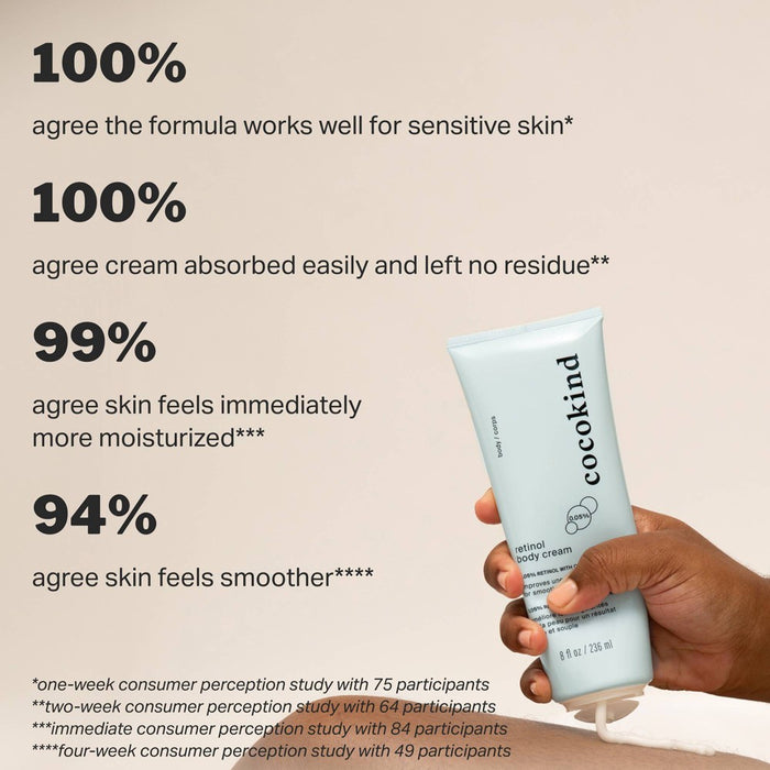 cocokind Retinol Body Cream - 8oz