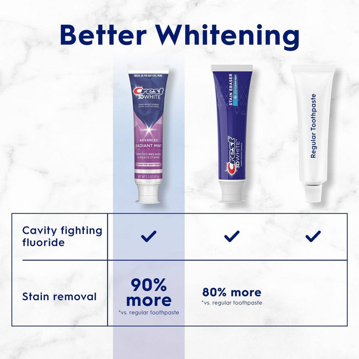 Crest 3D White Advanced Teeth Whitening Toothpaste, Radiant Mint - 3.3oz/3pk