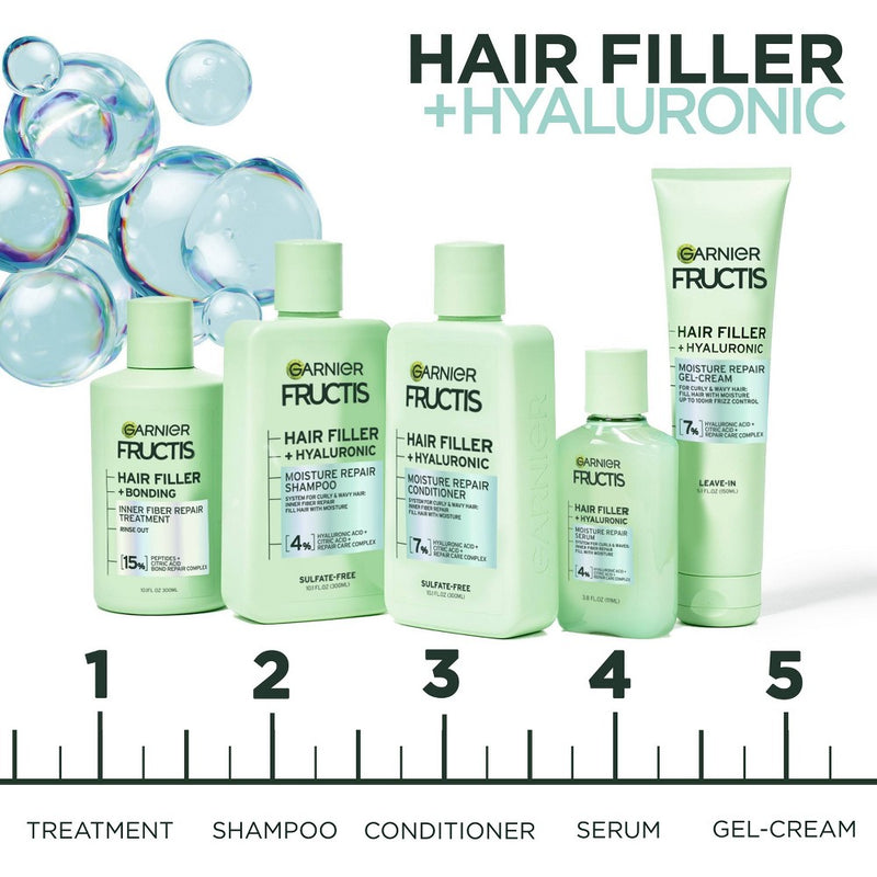 Garnier Fructis Hair Fillers Moisture Repair Leave In Cream for Curly Hair - 5 fl oz