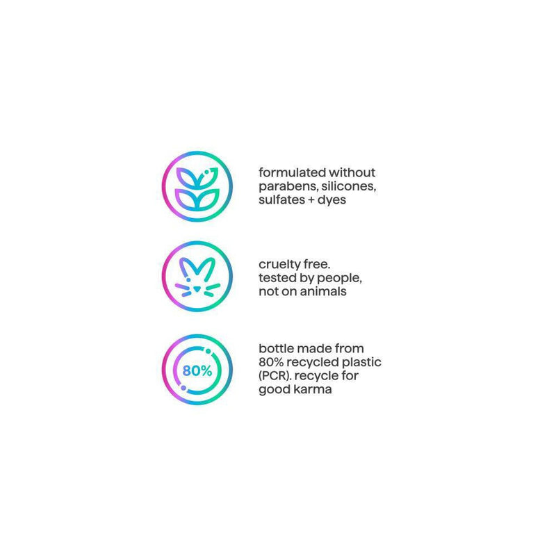 Method Body Wash Pure Peace - 18 fl oz
