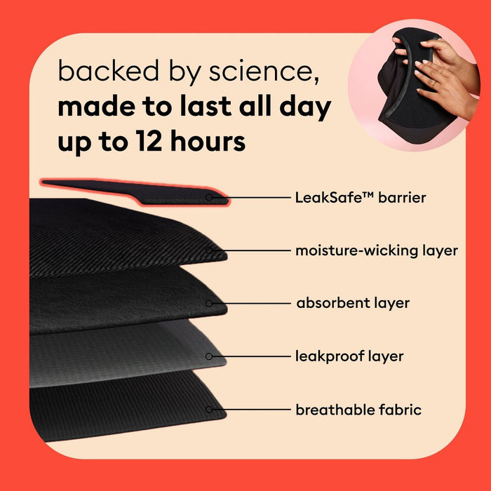 Thinx for All Women's Everyday Comfort Hi-Waist Leakproof Period Briefs - Black L