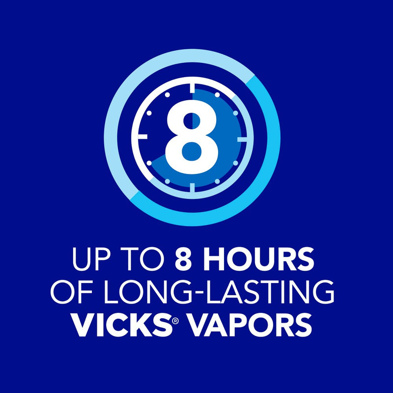 Vicks VapoRub Advanced Plus Cough Suppressant Topical Chest Rub Analgesic Ointment - 2.82oz