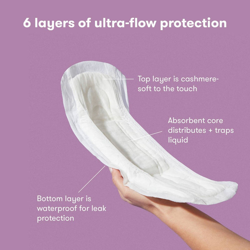 Frida Mom Postpartum Maternity Pads - Long Front to Back Coverage for Maximum Absorbency + Heavy Flow - 18ct
