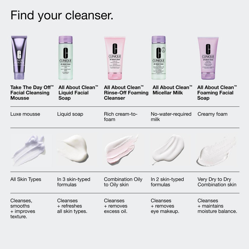 Clinique Take the Day Off Facial Cleansing Mousse - 4.2 fl oz - Ulta Beauty