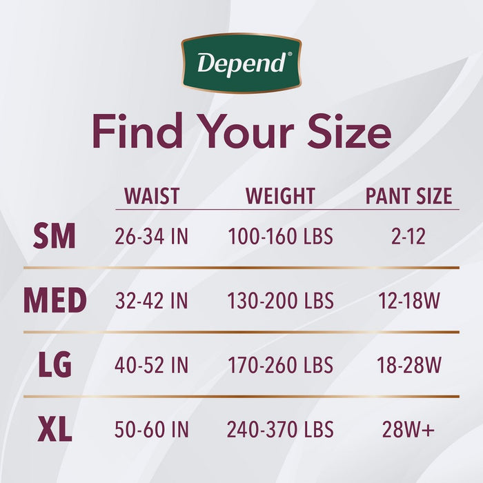 Depend Silhouette Incontinence & Postpartum Underwear for Women - Maximum Absorbency - L - Black, Pink & Berry - 12ct