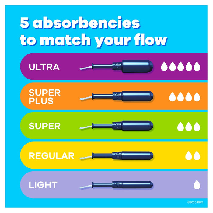 Tampax Pearl Light Absorbency Plastic Applicator and LeakGuard Braid Tampons - Unscented - 50ct