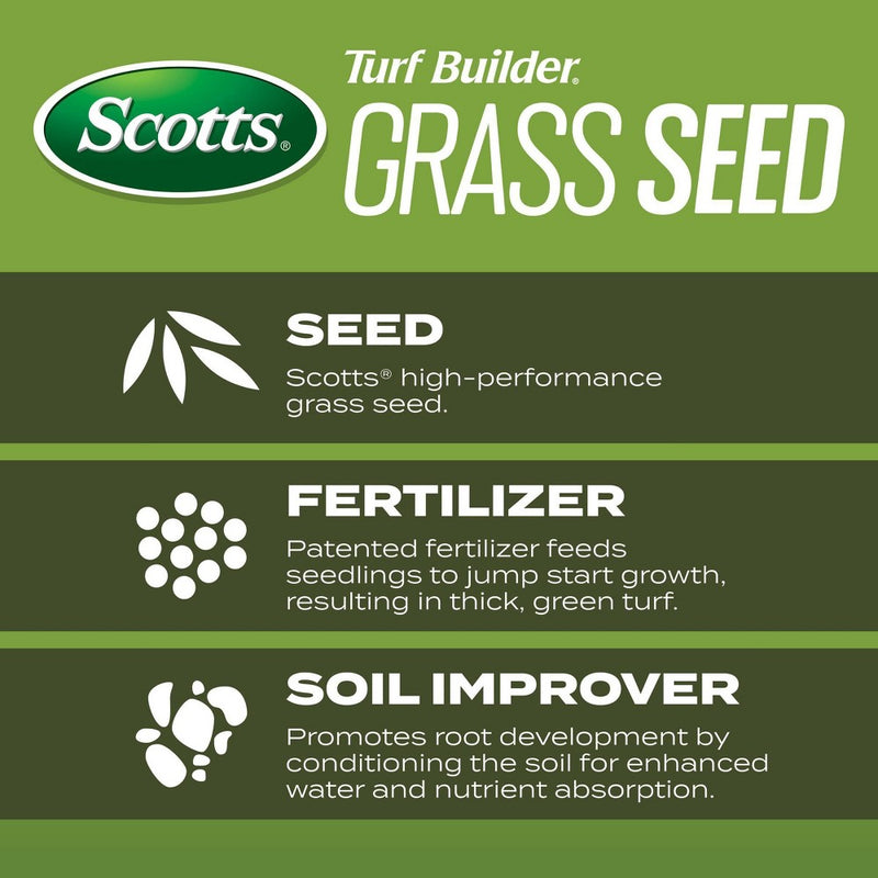 Scotts Turf Builder 2.4lbs Grass Seed Tall Fescue Mix