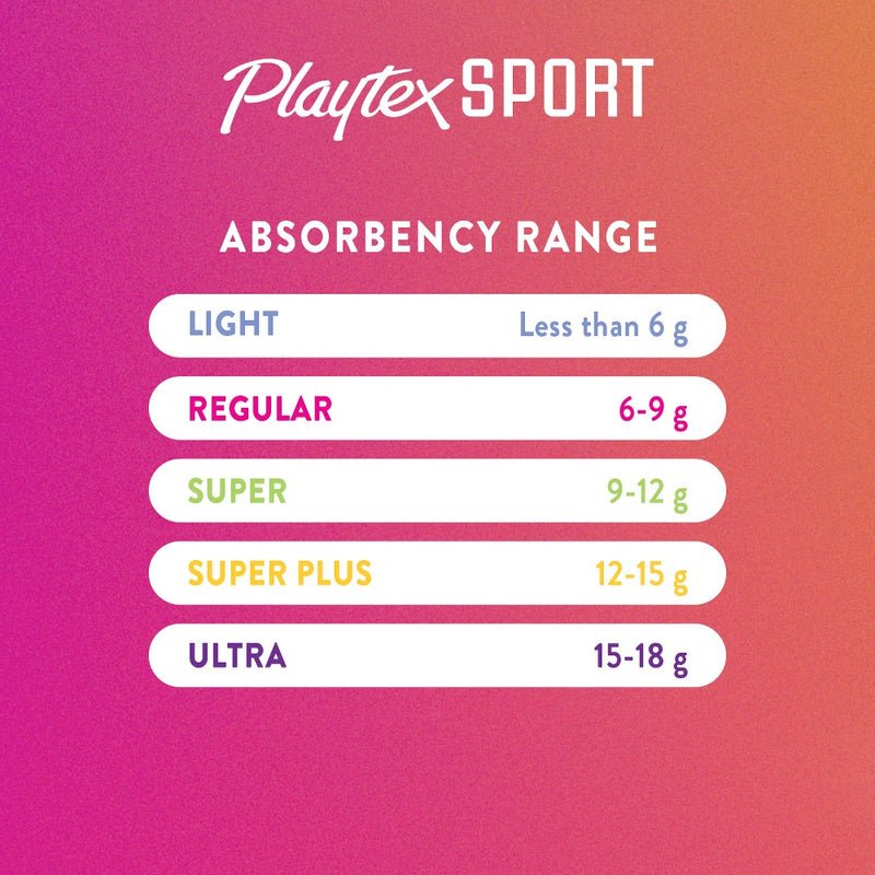Playtex Sport Multipack - Regular /Super - 32ct