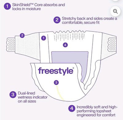 Freestyle Hyper Absorbent Ultra Soft TCF Baby Diapers, Size 2, 56 Count (Select