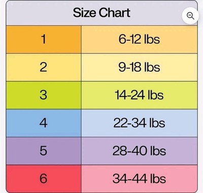 Freestyle Hyper Absorbent Ultra Soft TCF Baby Diapers, Size 2, 56 Count (Select