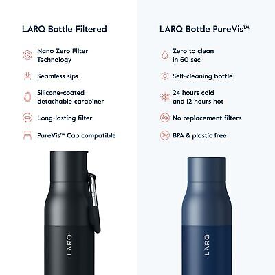 LARQ Bottle Filtered - Insulated Stainless Steel Water Bottle BPA Free With Nano Zero Technology And Long-Lasting Filters, Obsidian Black, 17Oz
