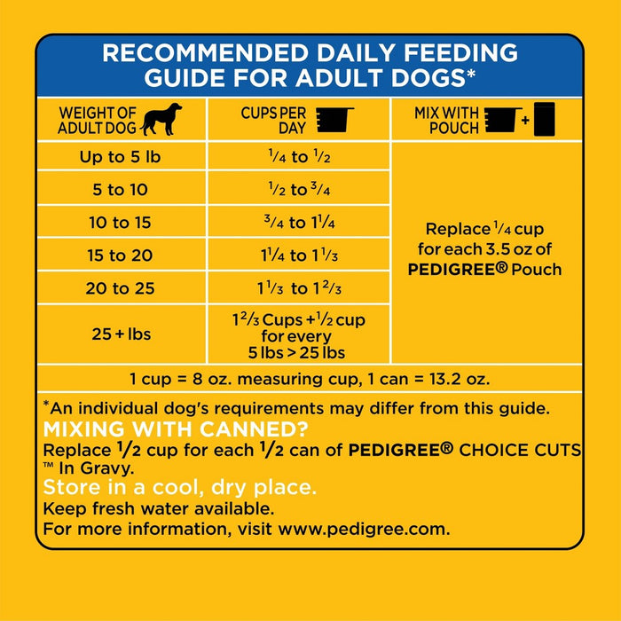 Pedigree Grilled Steak & Vegetable Flavor Small Dog Adult Complete Nutrition Dry Dog Food - 3.5lbs
