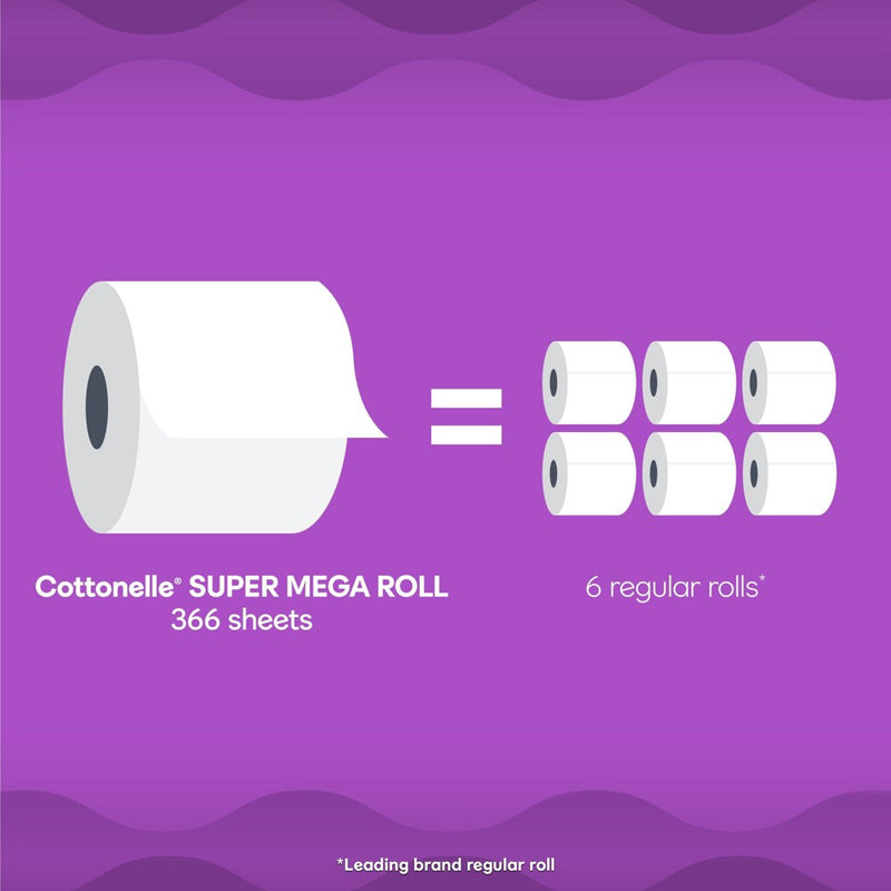 Cottonelle Ultra Comfort Toilet Paper - 12 Super Mega Rolls