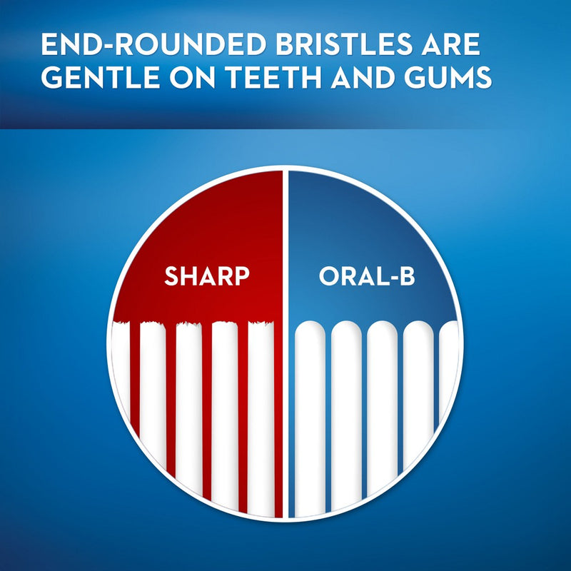 Oral-B 3D White Vivid Manual Toothbrush, Medium Bristles - 1ct