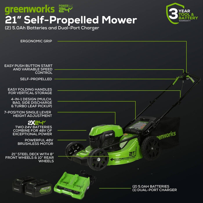 Greenworks POWERALL 21" 24V 5Ah Cordless Brushless Self-Propelled Mower Kit with 2 USB Batteries and Dual Port Rapid Charger (LOCAL PICKUP ONLY)
