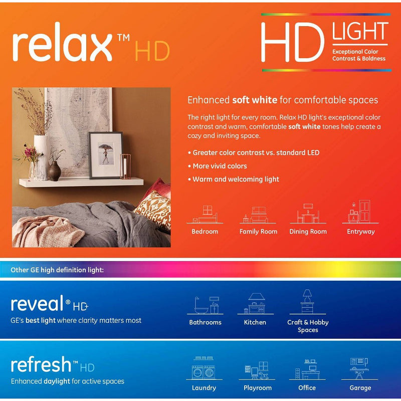 GE 2pk 5.5W 60W Equivalent Relax LED HD Light Bulbs