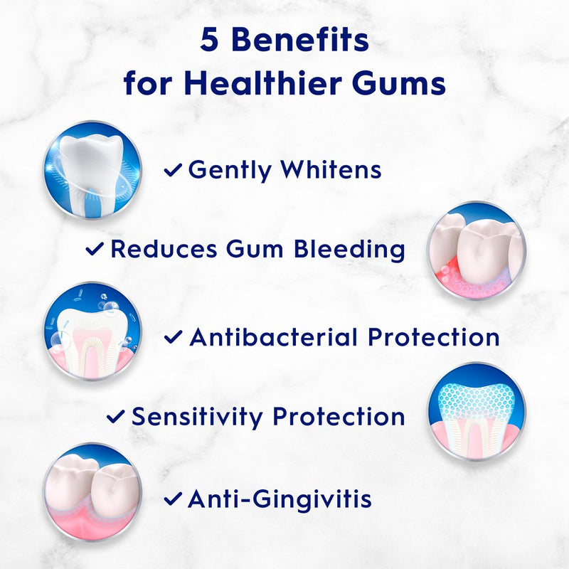 Crest Pro-Health Enamel Repair and Gum Intensive Clean Toothpaste - 4.8oz