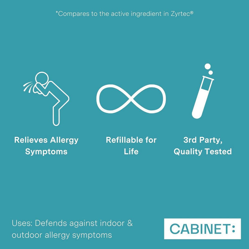 Cabinet Health 24hr Allergy Relief Cetirizine HCl 10mg Refill Compostable Gusset Pouch - 40ct
