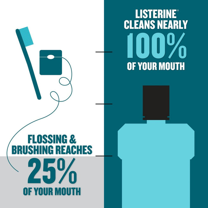 Listerine Ultraclean Tartar Control Antiseptic Mouthwash Cool Mint - 500ml