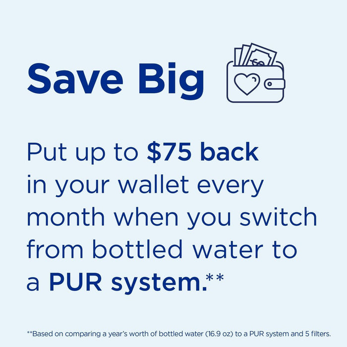 PUR Classic 30-Cup Water Dispenser Filtration System - Blue/White