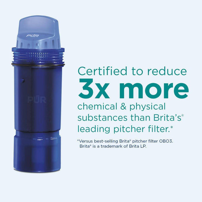 PUR Classic 30-Cup Water Dispenser Filtration System - Blue/White