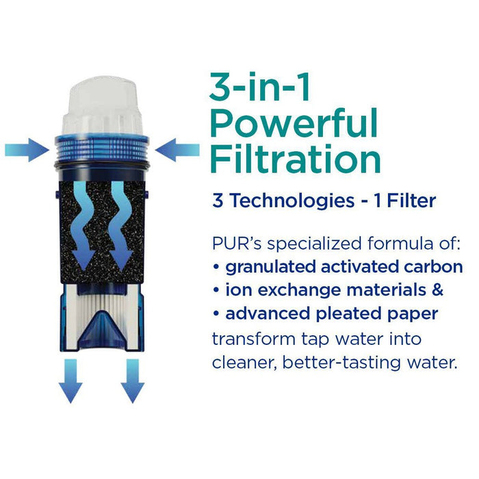 PUR Classic 30-Cup Water Dispenser Filtration System - Blue/White