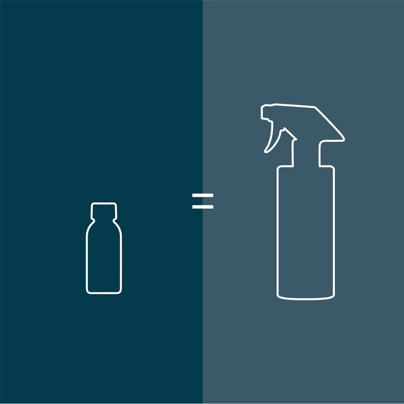 Grove Co. Room Spray Concentrate - Homemade