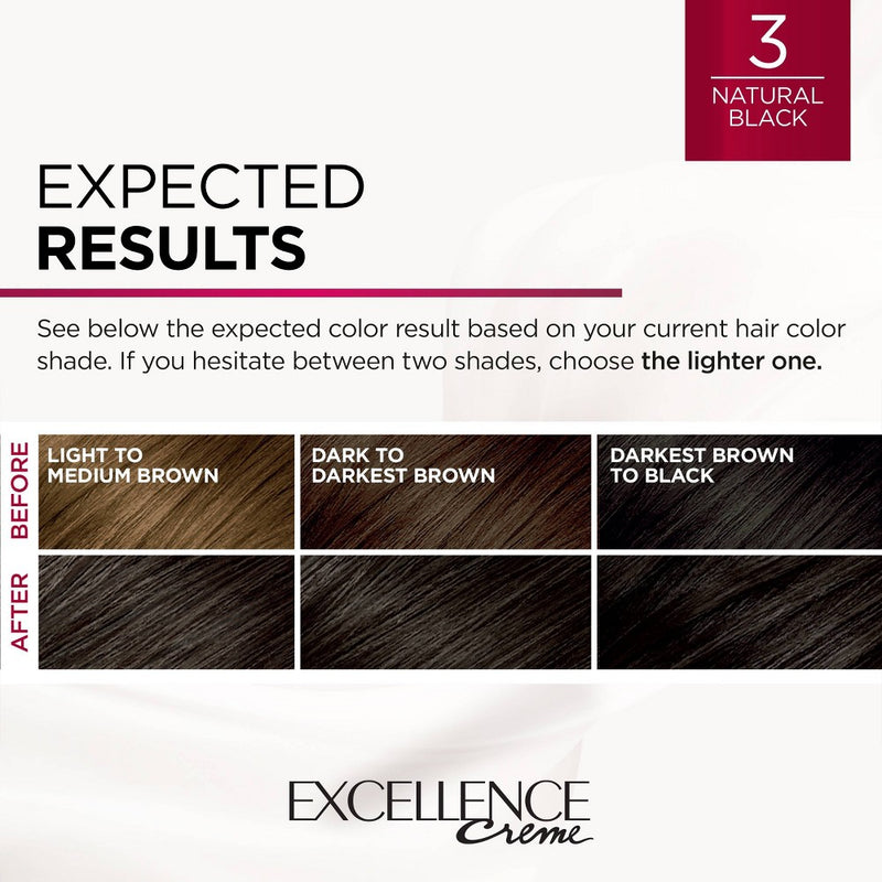 L'Oreal Paris Excellence Creme Triple Protection Color - 6.3 fl oz - 3 Natural Black - 1 kit