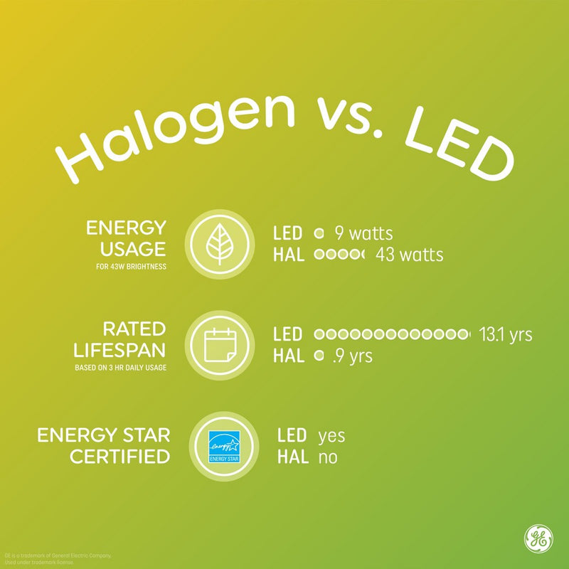 GE 50w MR16 Halogen Light Bulb White