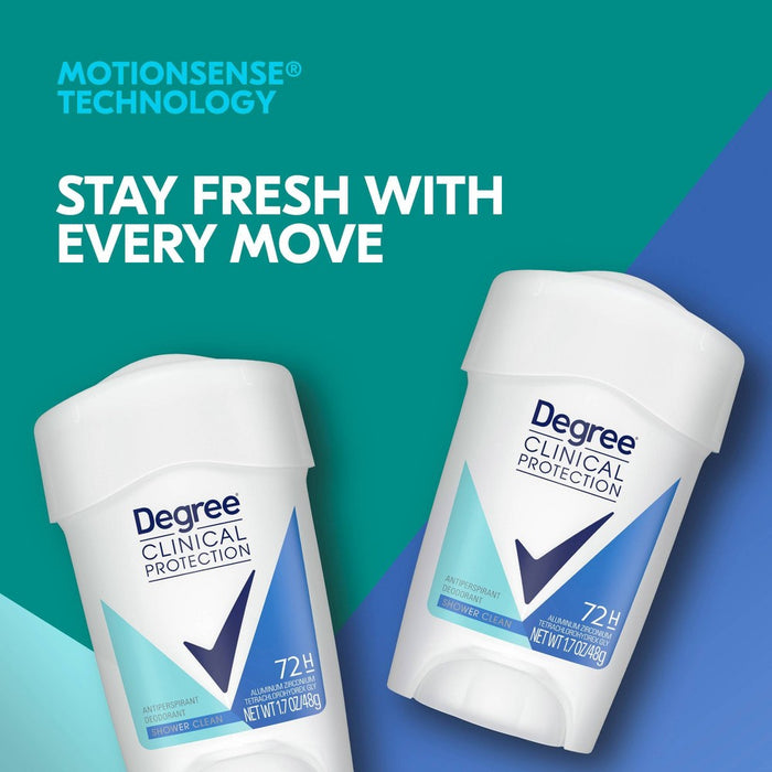 Degree Clinical Protection Shower Clean Antiperspirant & Deodorant Stick - 1.7oz