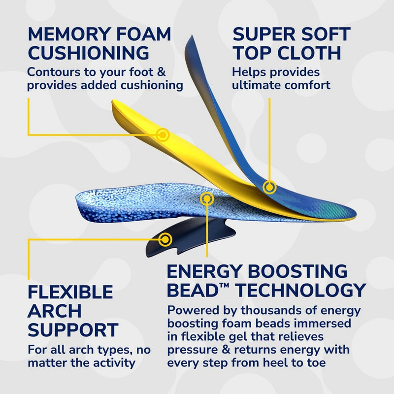 Dr. Scholl's 24-Hour Energy Multipurpose Insoles, Trim to Fit, Women's Shoe Size 6-10 - 1 Pair
