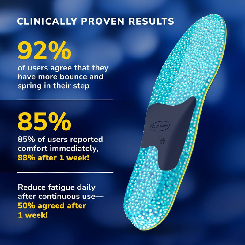 Dr. Scholl's 24-Hour Energy Multipurpose Insoles, Trim to Fit, Women's Shoe Size 6-10 - 1 Pair