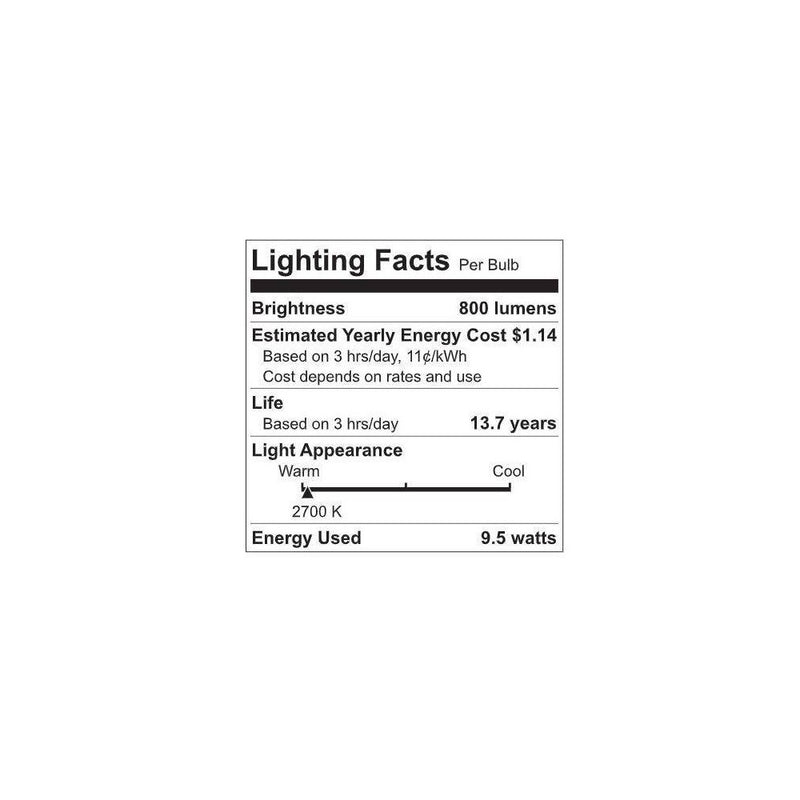 GE CYNC Reveal Smart Light Bulb with Smart Dimmer Remote Bundle