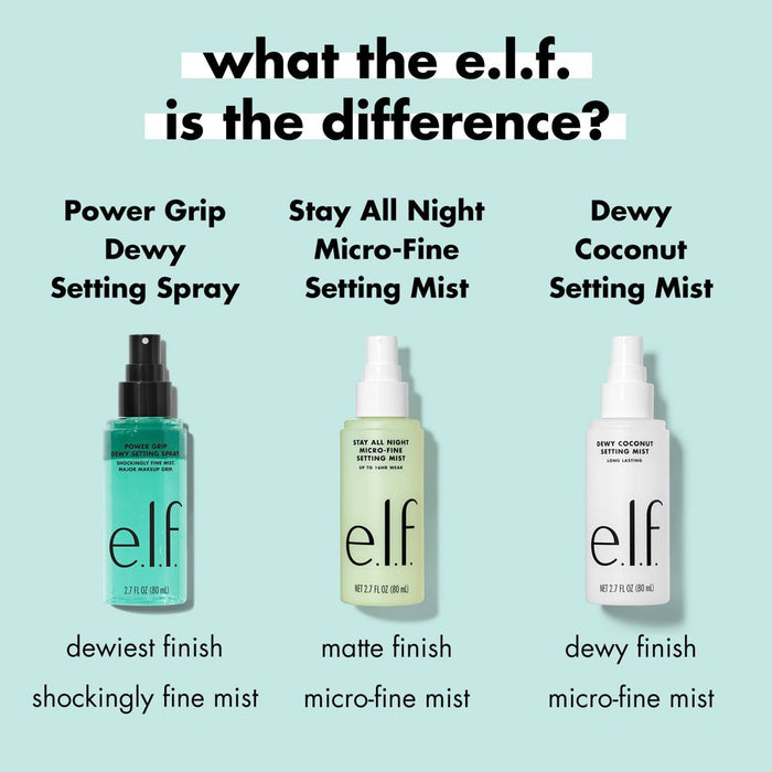e.l.f. Power Grip Dewy Setting Spray - 2.7 fl oz
