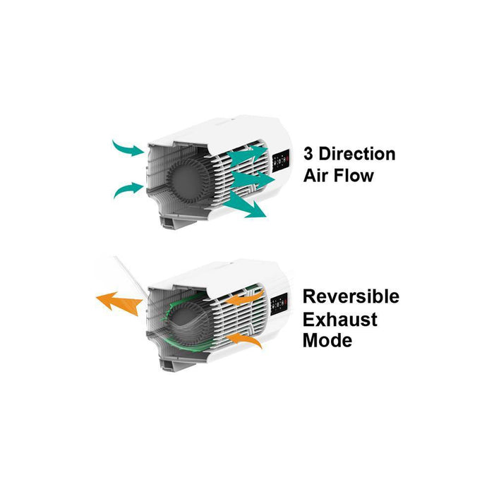 EVO Low Profile Oscillating Window Fan Air Circulator
