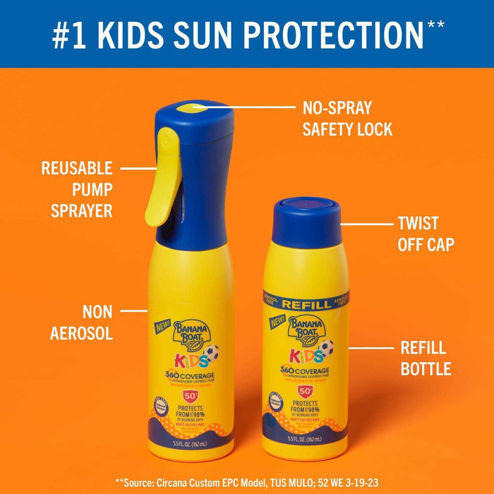 Banana Boat Kids' 360 Coverage Advanced Control Mist Sunscreen Sprayer - SPF 50 - 5.5 fl oz