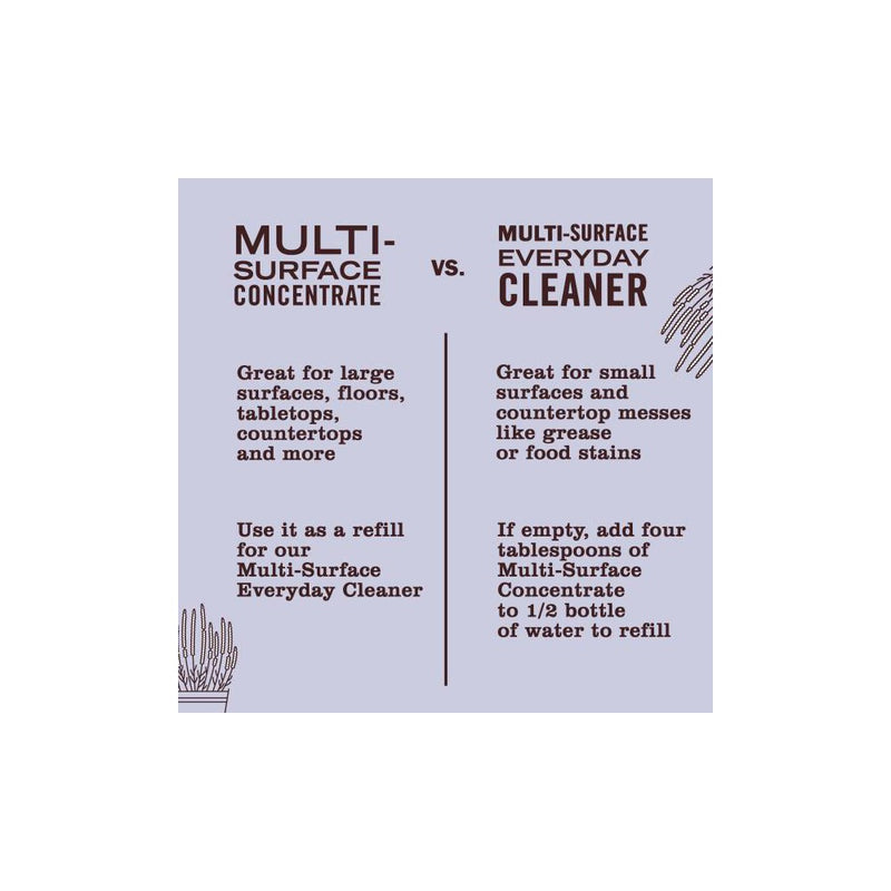 Mrs. Meyer's Clean Day Lavender Multi-Surface Concentrate - 32 fl oz