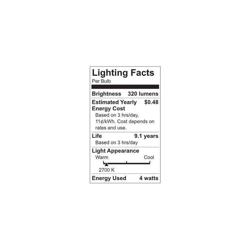 GE 2pk 40W A15 LED Ceiling Fan Light Bulbs Soft White