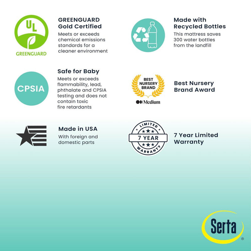 Serta Perfect Embrace Eco Crib and Toddler Mattress - Greenguard Gold - Waterproof - White/Blue (LOCAL PICKUP ONLY)