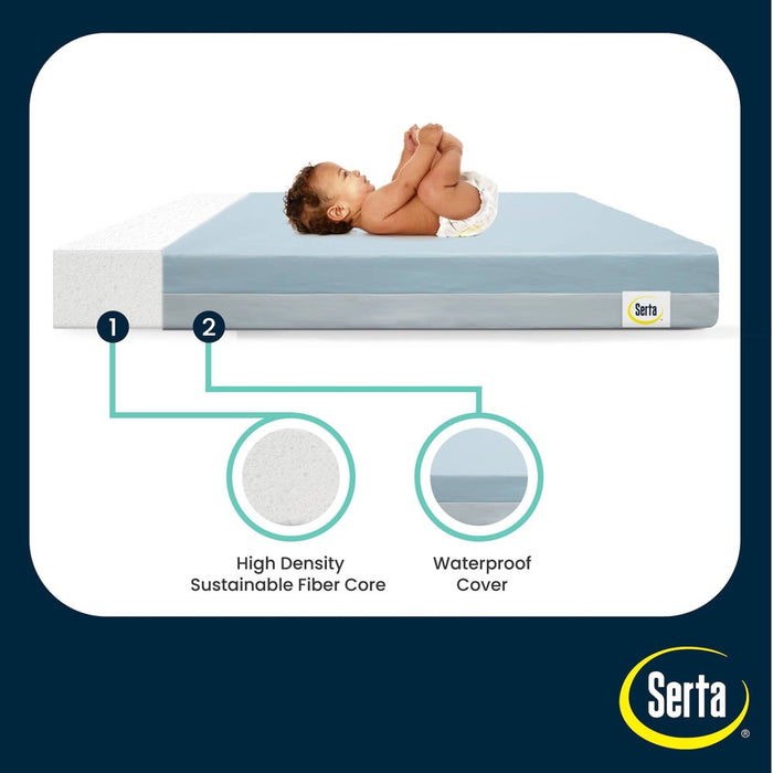 Serta Perfect Embrace Eco Crib and Toddler Mattress - Greenguard Gold - Waterproof - White/Blue (LOCAL PICKUP ONLY)