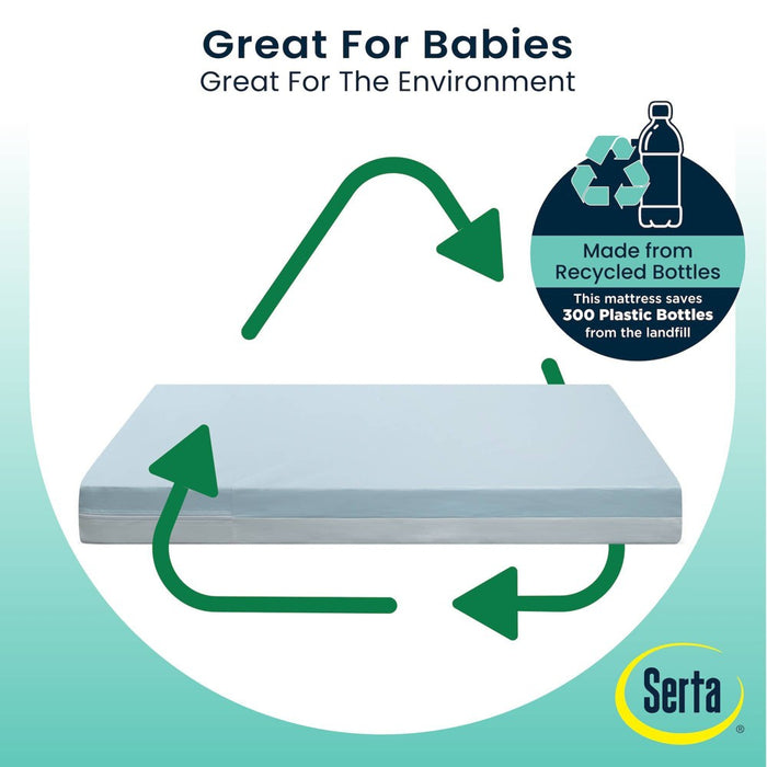 Serta Perfect Embrace Eco Crib and Toddler Mattress - Greenguard Gold - Waterproof - White/Blue (LOCAL PICKUP ONLY)