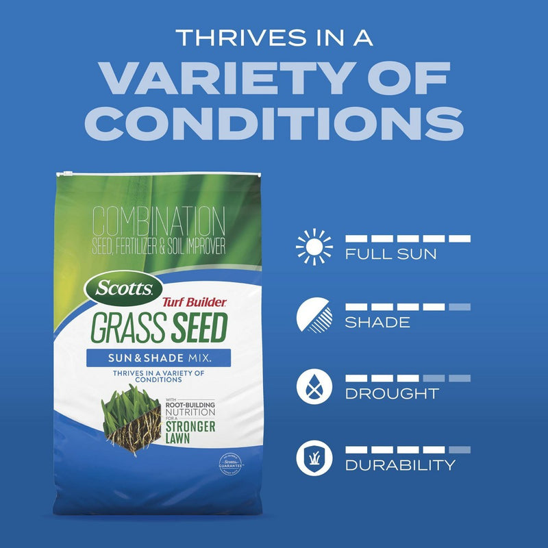 Scotts Turf Builder 2.4lbs Grass Seed Sun and Shade Mix: Lawn Overseeding, Soil Improvement, Quick Germination